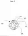Fig. 16 - Rotating dry drilling bit