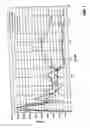 Fig. 08 - Instrument panel rib structure