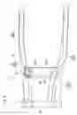 Fig. 07 - Vehicle body structure of motorcycle