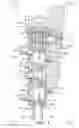 Fig. 02 - Brake assembly and additive