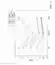 Fig. 06 - Brake assembly and additive