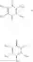 Fig. 14 - Ortho-nitrosophenols as polymerization inhibitors