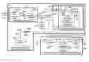 Fig. 01 - Composition and therapeutic uses thereof