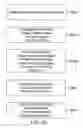 Fig. 12 - Composition and therapeutic uses thereof
