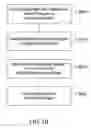 Fig. 14 - Composition and therapeutic uses thereof