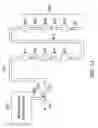 Fig. 19 - Composition and therapeutic uses thereof
