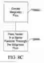 Fig. 23 - Composition and therapeutic uses thereof