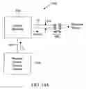 Fig. 28 - Composition and therapeutic uses thereof