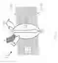 Fig. 04 - Biosensor arrangement and method for producing it