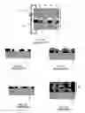 Fig. 04 - Methods of and apparatus for making high aspect ratio microelectromechanical structures