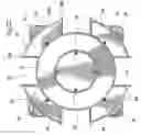 Fig. 23 - Single thin plate storage container and shock-absorbing support members used therein