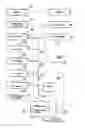 Fig. 02 - Slurry filtration system and apparatus