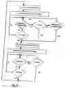 Fig. 07 - Method and installation for the biological treatment of water using activated sludge and comprising aeration regulation