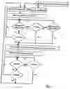 Fig. 08 - Method and installation for the biological treatment of water using activated sludge and comprising aeration regulation