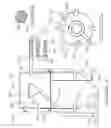 Fig. 02 - Advanced separator system