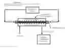 Fig. 01 - A Simplified Device for Converting UV Chambers to an O3/UV Advanced Simultaneous Oxidation Process Reactor for the Treatment of Fluids