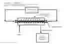 Fig. 02 - A Simplified Device for Converting UV Chambers to an O3/UV Advanced Simultaneous Oxidation Process Reactor for the Treatment of Fluids