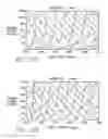 Fig. 17 - Method of operating a plasma reactor chamber with respect to two plasma parameters selected from a group comprising ion density, wafer voltage, etch rate and wafer current, by controlling chamber parameters of source power and bias power