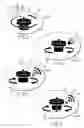 Fig. 03 - Fuel filler cap