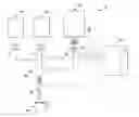 Fig. 01 - Methods and systems for delivering foamed beverages from liquid concentrates