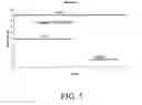 Fig. 06 - Methods and systems for delivering foamed beverages from liquid concentrates