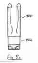 Fig. 08 - No-drip umbrella sheath
