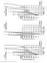 Fig. 08 - Bond head link assembly for a wire bonding machine
