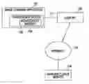 Fig. 01 - Data processing device, consumable information notification method, storage medium for storing computer-readable program, and program