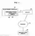 Fig. 02 - Data processing device, consumable information notification method, storage medium for storing computer-readable program, and program
