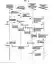 Fig. 09 - Data processing device, consumable information notification method, storage medium for storing computer-readable program, and program