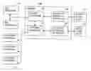 Fig. 01 - Systems and methods for processing commercial transactions