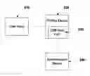 Fig. 01 - USB host device for printer interface