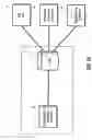 Fig. 02 - Integrated visualization of security information for an individual