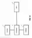 Fig. 03 - Integrated visualization of security information for an individual