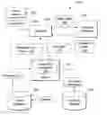 Fig. 01 - Systems and methods for merchandise checkout
