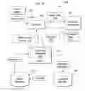 Fig. 03 - Systems and methods for merchandise checkout
