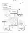 Fig. 05 - Systems and methods for merchandise checkout