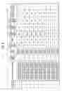 Fig. 09 - Electronic document management system, image forming device, method of managing electronic document, and program