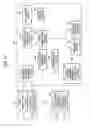 Fig. 12 - Electronic document management system, image forming device, method of managing electronic document, and program