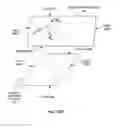 Fig. 44 - Bar code symbol scanning system employing time-division multiplexed laser scanning and signal processing to avoid optical cross-talk and other unwanted light interference