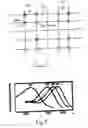 Fig. 06 - Data encoding pattern