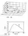 Fig. 12 - Portable air defense ground based launch detection system