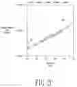 Fig. 05 - Pulsed-neutron formation density