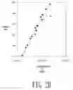 Fig. 06 - Pulsed-neutron formation density
