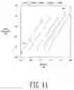 Fig. 08 - Pulsed-neutron formation density