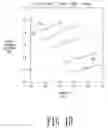 Fig. 09 - Pulsed-neutron formation density