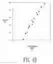 Fig. 11 - Pulsed-neutron formation density