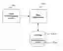 Fig. 01 - Methods for improved data dependent acquisition
