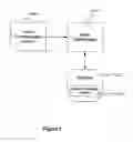 Fig. 02 - Methods for improved data dependent acquisition