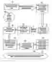 Fig. 01 - Mass spectrometric based method for sample identification